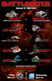 Battlebots A Twitter With The Championship Tournament Only 3 Weeks Away We Bring You The 2nd To Last Fight Card Just A Few Teams Left On The Bubble Who Need To Impress
