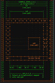 Html5 Canvas Camera Viewport How To Actually Do It Stack Overflow
