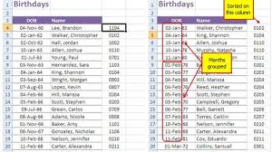 Mathematical programs chapter 4 : How To Sort Dates By Month And Day Only In Excel Turbofuture Technology