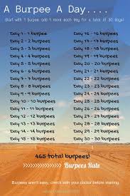 30 Day Burpee Challenge Fit O Matic