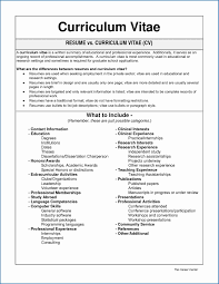 Putting extracurricular activities on your resume, similar to listing volunteer work on your resume, gives hiring managers a glimpse into your interests outside of your grades and test scores. Sample Resume Co Curricular Activities