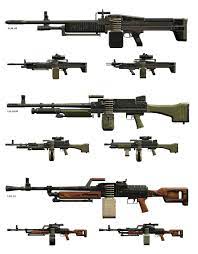 In the 1st quarter of 2021 the company had a total of 7 employees and an average salary of 260 € per month. Pin On Guns