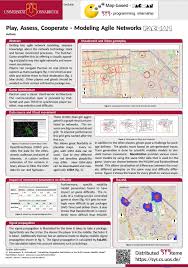 The areas below will provide instructions and suggestions for formatting your project. Research Poster Made In Latex Format A0 Latex