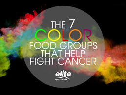 Discover the cancer sign, the crab who's the emotional center of the zodiac. The 7 Color Food Groups That Help Fight Cancer Elite Sports Clubs