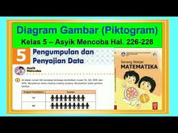 100%100% found this document useful, mark this document as useful. Asyik Berlatih Hal 226 228 Diagram Gambar Piktogram Senang Belajar Matematika Kelas 5 Bab 5 Youtube