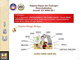 We did not find results for: Taklimat Portal Pangkalan Data Murid Ppt Download