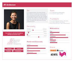 How To Create A User Persona Xtensio Persona Examples Ux Design Process Persona