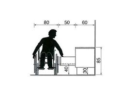 une cuisine amenagee pour un fauteuil roulant cuisine amenagee fauteuil roulant cuisine