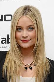 13 Popular Long Hairstyles With Short Layers Short Hair With Layers Straight Hairstyles Hair Styles 2014