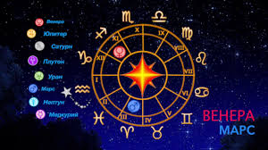 Vodolej Goroskop Na 2019 God Tranzit Planet Retrogradnye Planety Youtube Goroskop Vodolej Astrologiya