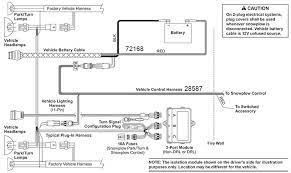 Boss 8' super duty trip edge plow. Western Plow Truck Side Wiring Kits Replacement Snow Plow Parts Zequip