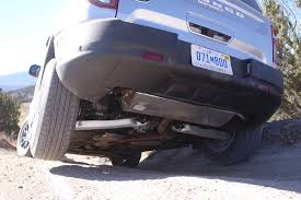 Get kbb fair purchase price, msrp, and dealer invoice price for the 2021 ford bronco sport big bend. Test Drive 2021 Ford Bronco Sport Outer Banks Vs Badlands The Dirt By 4wp