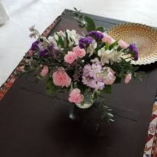 Maybe you would like to learn more about one of these? The Best 10 Florists Near Victoria Park Ave On On Last Updated August 2021 Yelp