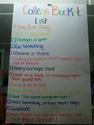 Pin On Bucket List