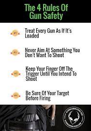 1.all guns are always loaded. Gun Safety Rules Poster Hse Images Videos Gallery