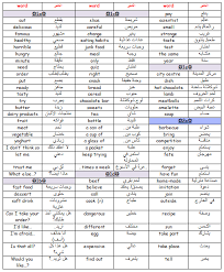 جدول كلمات منهج فل بلاست 2 Full Blast انجليزي عربي بلبل انقلش