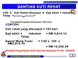 Kebanyakan anggota tentera memilih untuk bersara dalam. Soal Jawab Hal Bahagian Pasca Perkhidmatan Pencen Facebook