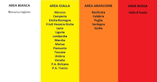 Rientro in italia senza quarantena con il green pass, aperture delle piscine e (forse) dei centri commerciali nel weekend, cambio di orario per il coprifuoco in zona gialla: Coronavirus I Nuovi Colori Da Lunedi 3 Maggio