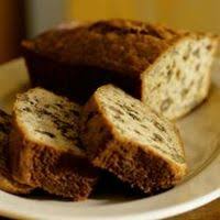 Maybe you would like to learn more about one of these? Banana Bread Simple English Wikipedia The Free Encyclopedia