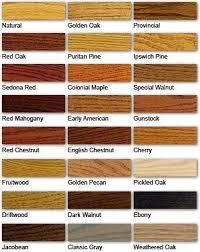 New York Wood Stain Colors Floor Stain Colors Minwax