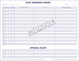 Football Offensive Play Call Sheet Template Ideas For