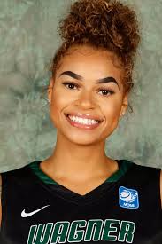 2018-19 Women's Basketball Roster