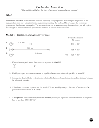 Coulombic attraction is the attraction between oppositely charged particles. Pogil Coulombic Attraction
