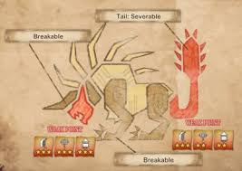 This armor is brought by the invasion fo the behemoth from the final . Mhw Iceborne Behemoth Spawn Hunt Location Weakness Guide Gamewith