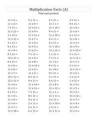 11 Times Table Worksheet Printable 001 Math Fact Worksheets Times Tables Math Practice Worksheets