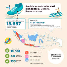 Bab.la is not responsible for their content. Good News From Indonesia Auf Twitter Infografis Jumlah Industri Alas Kaki Di Indonesia Beserta Persebarannya Alas Kaki Salah Satu Sandang Tak Terpisahkan Dari Kehidupan Masyarakat Dunia Di Indonesia Belum Byk Disadari Bahwa