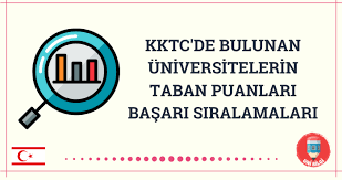 2021 tyt ayt (yks) taban puanları ve başarı sıralamaları son 4 yıla ait veriler aşağıdaki gibidir. Kibris Universiteleri Taban Puanlari 2021 Unibilgi Universite Bilgi Platformu