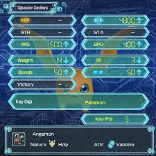 Patamon Digimon World Next Order Camzillasmom Reviews