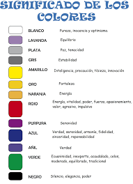 Significado De Los Colores Me Gusta Me Parece Muy Interesante Mcga Significado De Los Colores Clase De Espanol Materiales Didacticos
