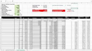Car lease calculator spreadsheet equipment excel of auto. Calculate Effective Rent Excel Spreadsheet Eloquens