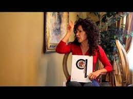 Zoophonics Sounds And Signals Practice Youtube I Like This Woman S Background Description For Each Letter Zoo Phonics Phonics Sounds Phonics