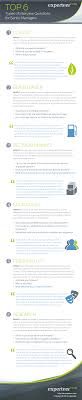 Infographic The Top 6 Types Of Interview Questions For Senior Managers Experteer Magazine