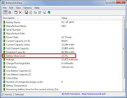 There is a problem with your battery, so your computer might. How To Know When It S Time To Replace Your Laptop S Battery