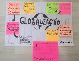 globalizacao voce sabe o que e globalizacao e um assunto muito pertinente no vestibular e na vida de m em 2020 globalizacao estudos para o enem dicas de ensino estudos para o enem