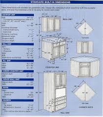 Should Furniture Match Dofurniturestoresfinance Code 9323660729 Building Kitchen Cabinets Woodworking Projects Table Kitchen Cabinet Dimensions