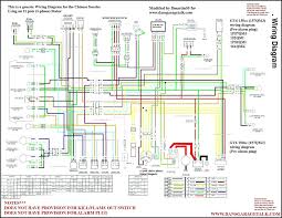 We supply tow type harness fits to 11 coil stator and 8 coil stator. Wiring Diagram Electrical Wiring Diagram Electrical Motorcycle Wiring Chinese Scooters Electrical Wiring Diagram
