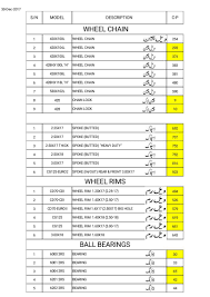 Crown lifan auto parts in whole sale rates. New Sarfraz Crown Fit Motorcycle Parts Pakistan Karachi Facebook