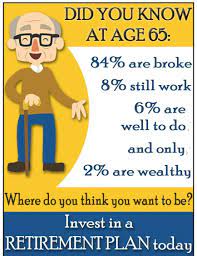 Pin On Life Insurance Facts