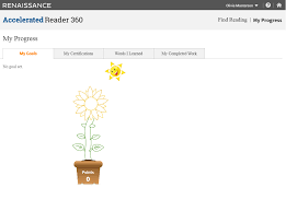 Reading Goal Setting Updates Renaissance