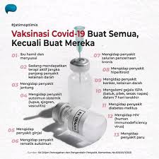 Meskipun aman, tetapi dalam pemberian vaksin ini ada beberapa syarat yang perlu kamu penuhi. Vaksin Covid Untuk Semua