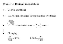 Himpunan Rpt Matematik Tingkatan 1 Yang Dapat Di Muat Turun Dengan Cepat Pekeliling Terbaru Kerajaan