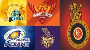 ipl 2019 teams with highest fan following