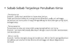 Perubahan Materi Perubahan Fisika Perubahan Kimia Oleh Ida