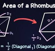 Area of a Rhombus - Visual Explanation and Example (Mastering Geometry)