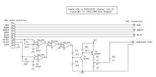 Nokia pcb diagram integrated circuit names lay. Vga To Rgb Sync Converter