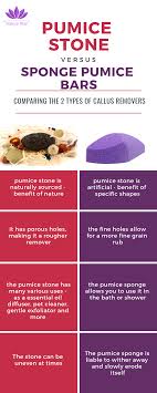 If done too firmly, can irritate hair follicle openings and leave the stubble appearance you may be referring to in your question. Pin On Pumice Stone